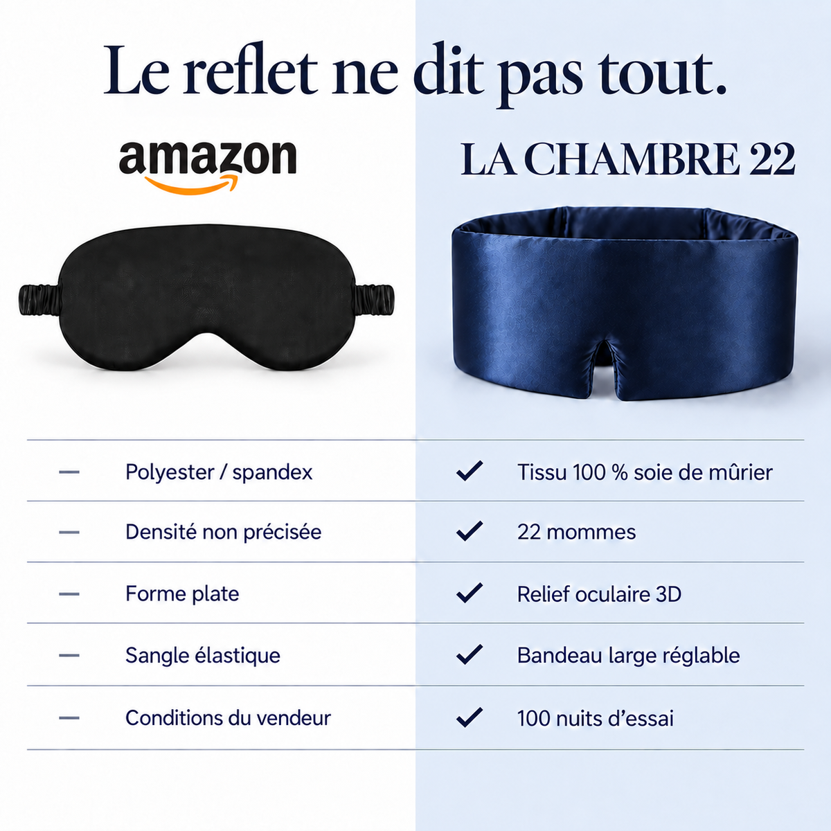 Masque de nuit en soie